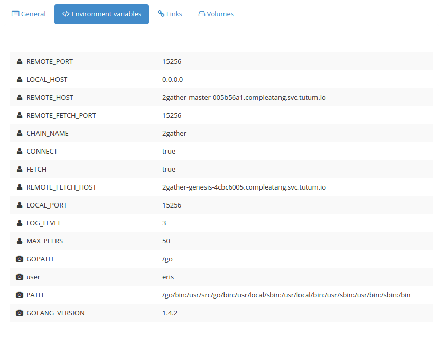 Relay Config